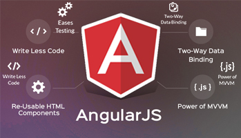 Astin Technology BigCommerce Developement