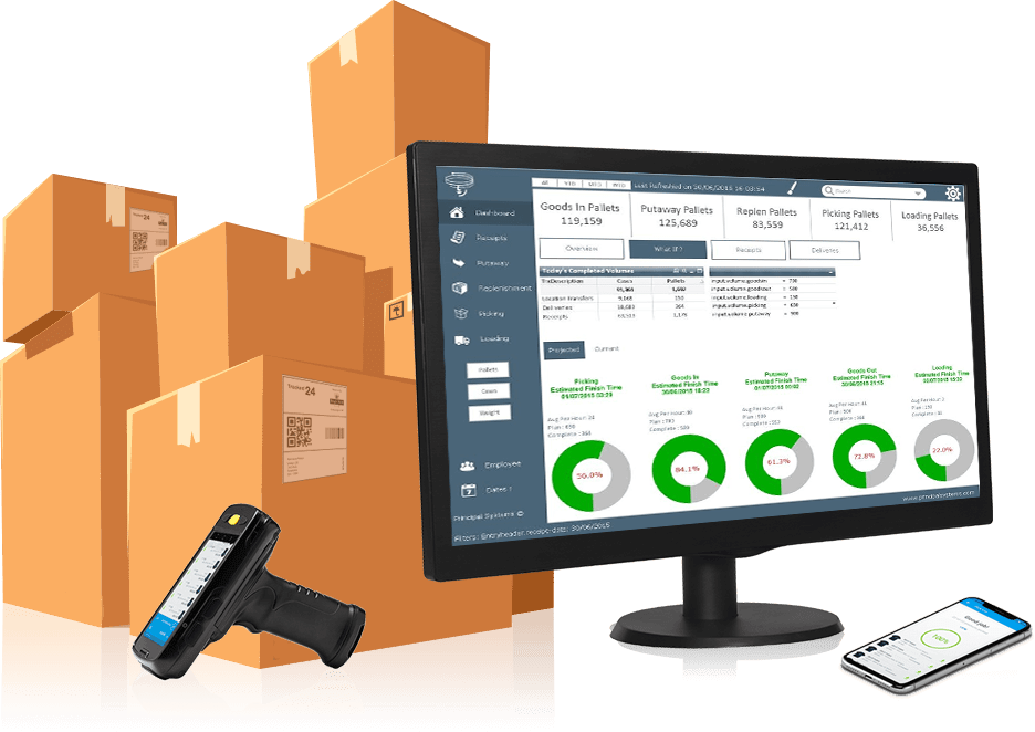 Astin Technology Warehouse Management System