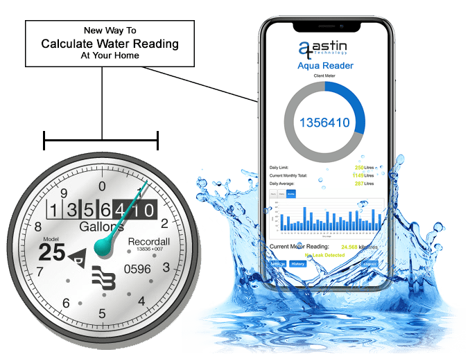Astin Technology Warehouse Management System