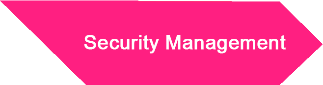 astin technology security